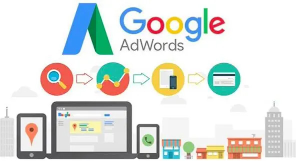 google优化外贸数字营销推广-谷歌SEO在网站成功中的关键作用有哪些?